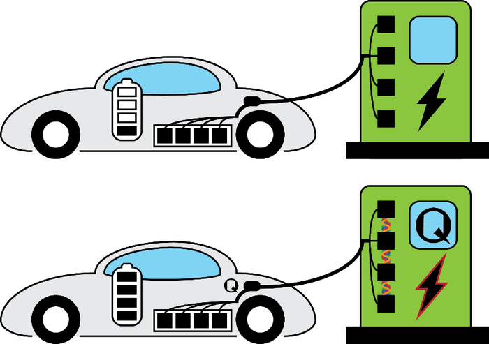 全新量子充电技术：最快9秒充满一辆电动汽车？(图2)